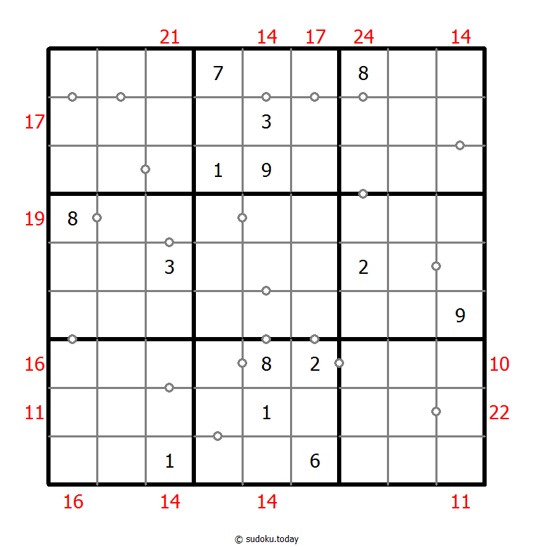 混合数独（非全标连续+边框和） #22635