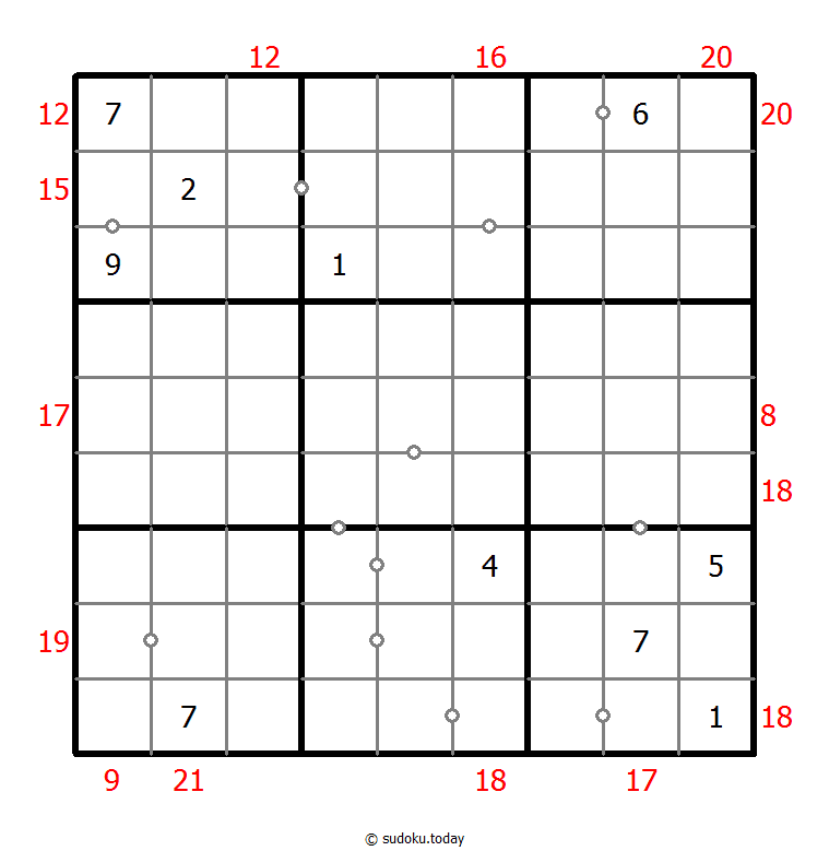 混合数独（连续+边框和）
