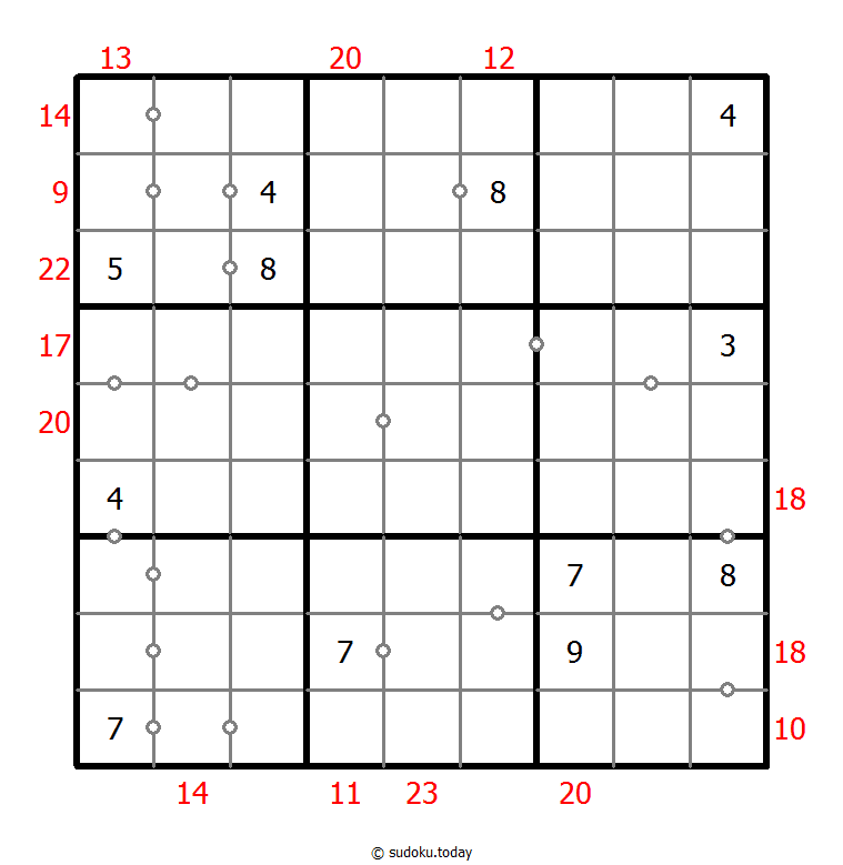 混合数独（非全标连续+边框和） #22645