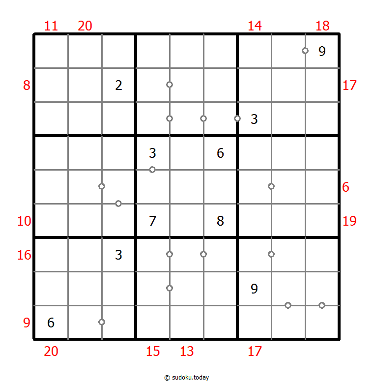 混合数独（非全标连续+边框和） #22652
