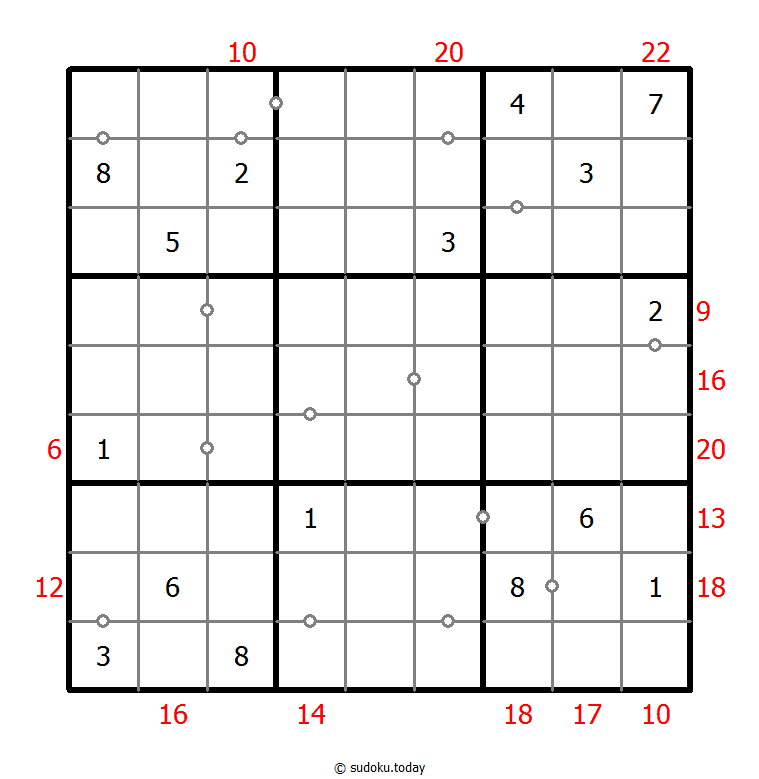 混合数独（非全标连续+边框和） #22656