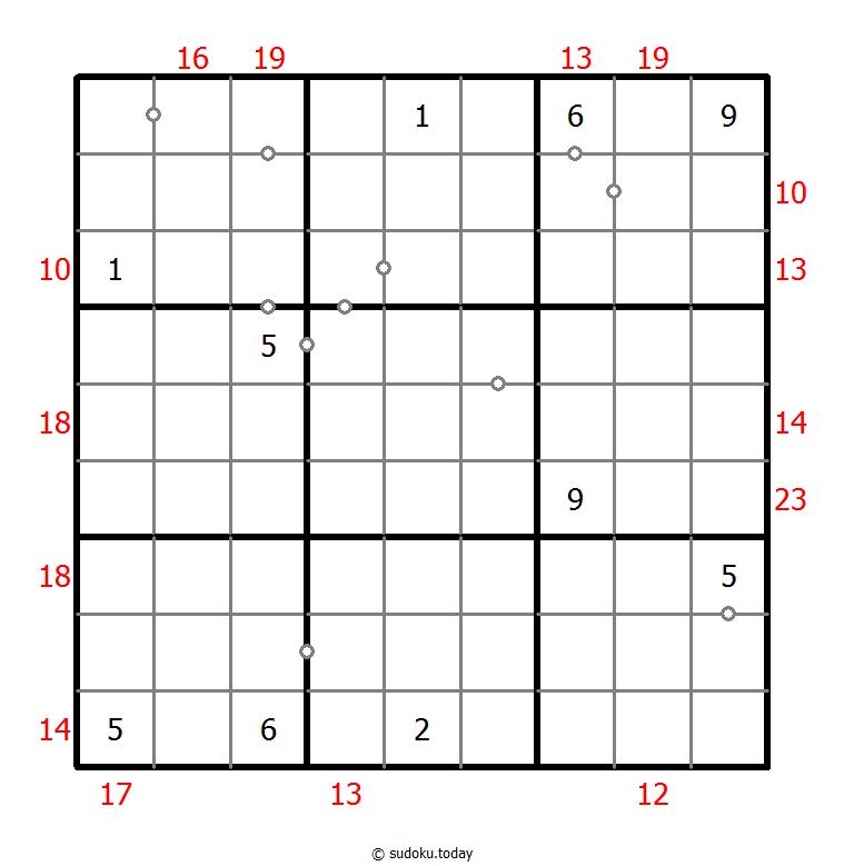 混合数独（非全标连续+边框和） #22659