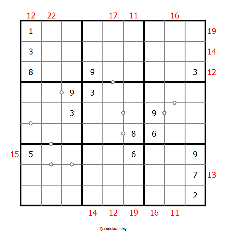混合数独（非全标连续+边框和） #22668