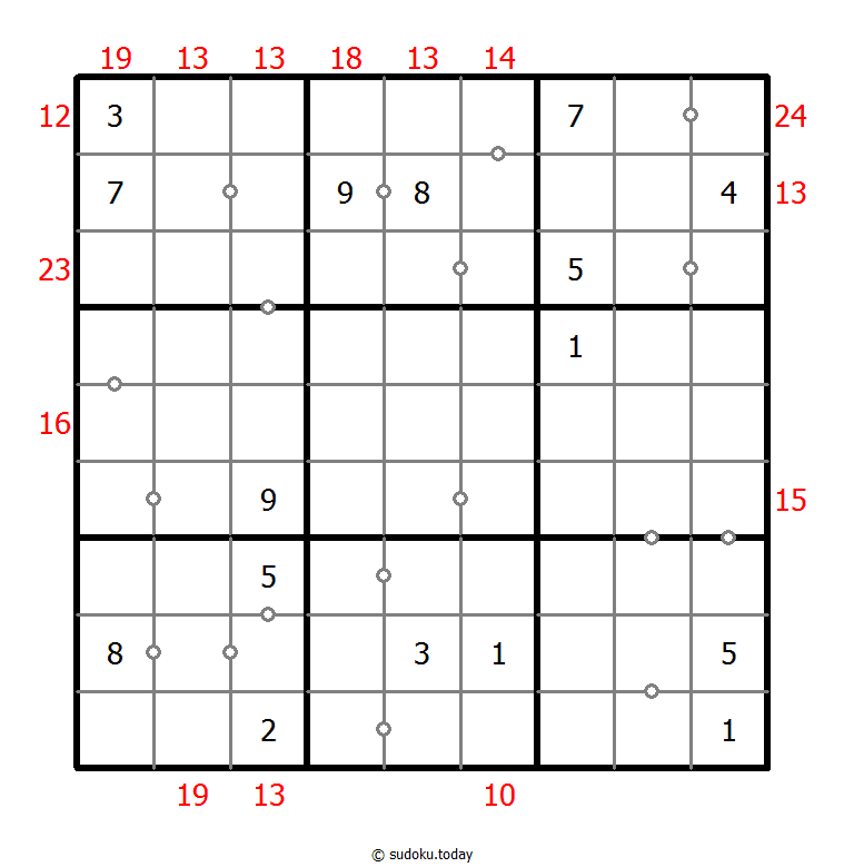 混合数独（非全标连续+边框和） #22685