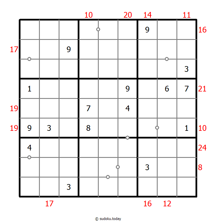 混合数独（非全标连续+边框和） #22698