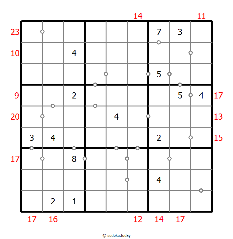 混合数独（非全标连续+边框和） #22715
