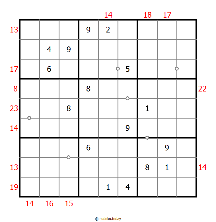 混合数独（连续+边框和）