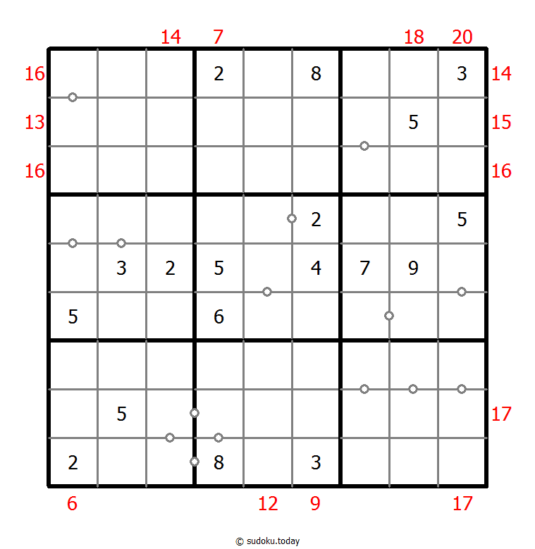 Hybrid Sudoku ( Consecutive Pairs + Sum Frame ) 2025年12月05日