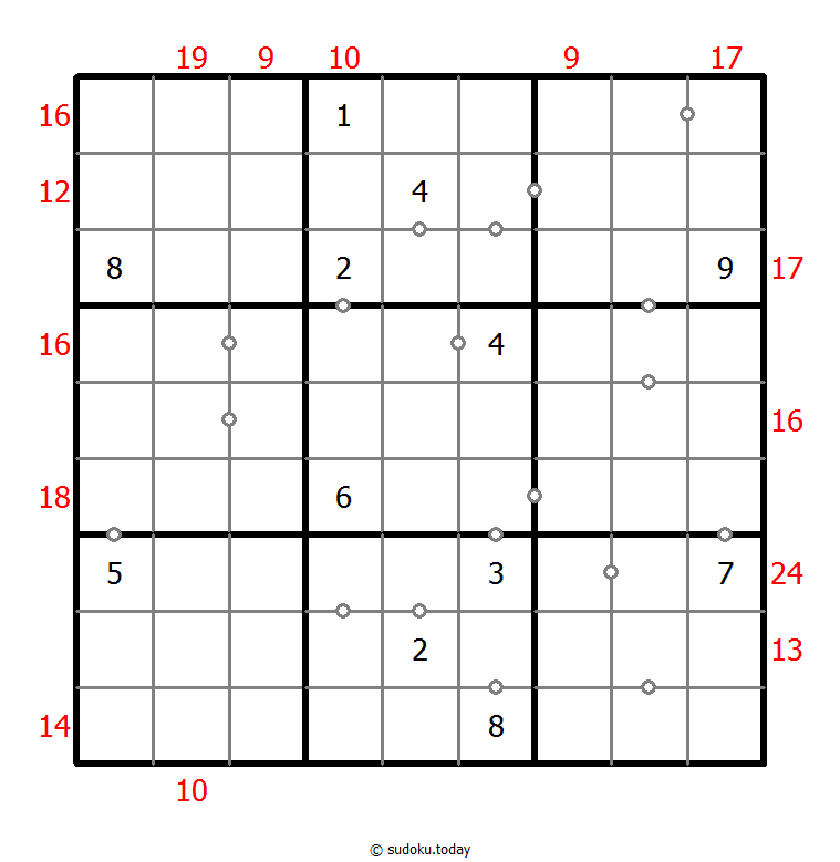 混合数独（非全标连续+边框和） #22724
