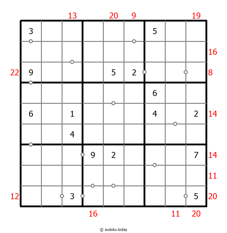 混合数独（非全标连续+边框和） #22727
