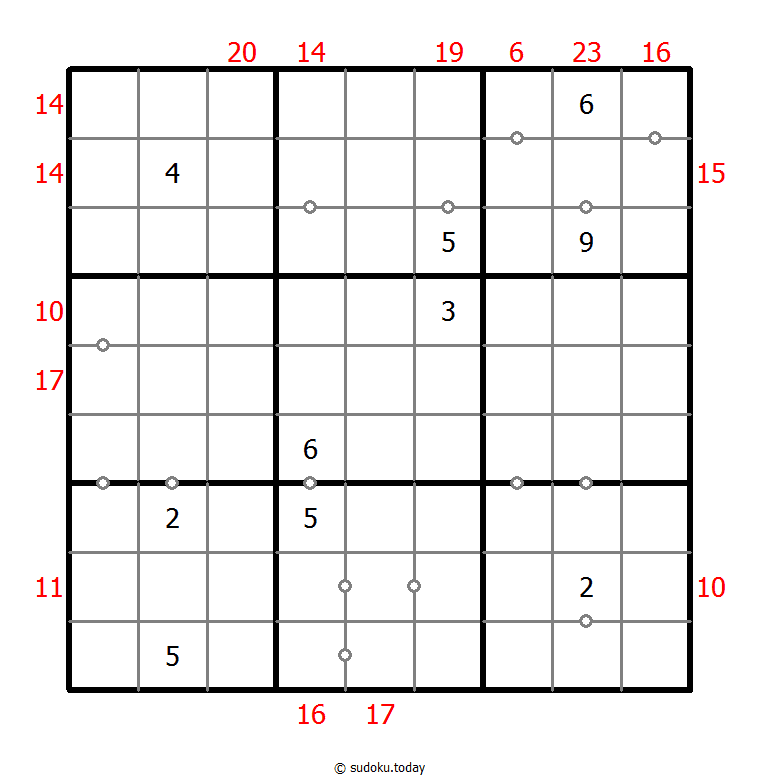 混合数独（非全标连续+边框和） #22729