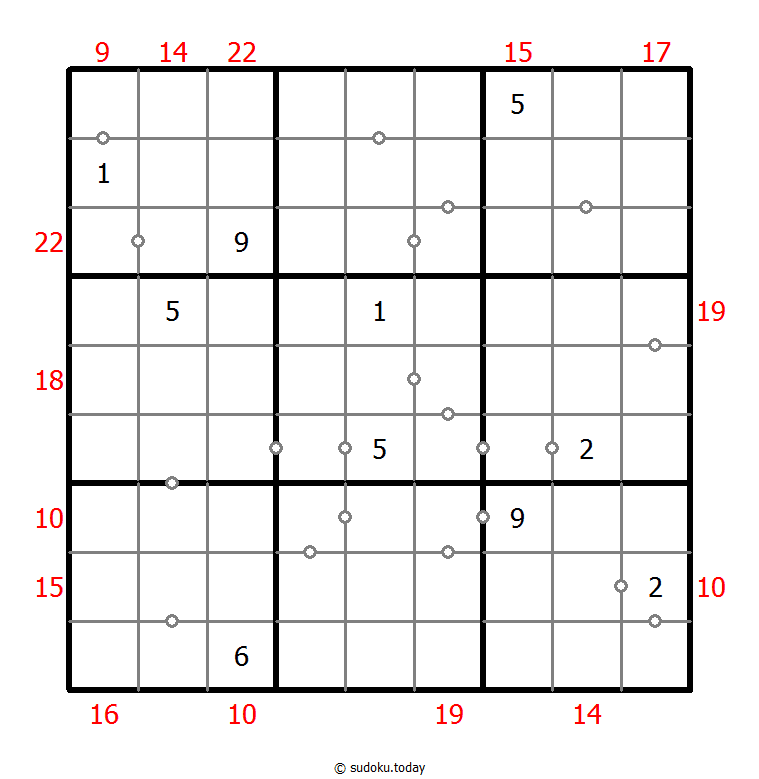 混合数独（非全标连续+边框和） #22734