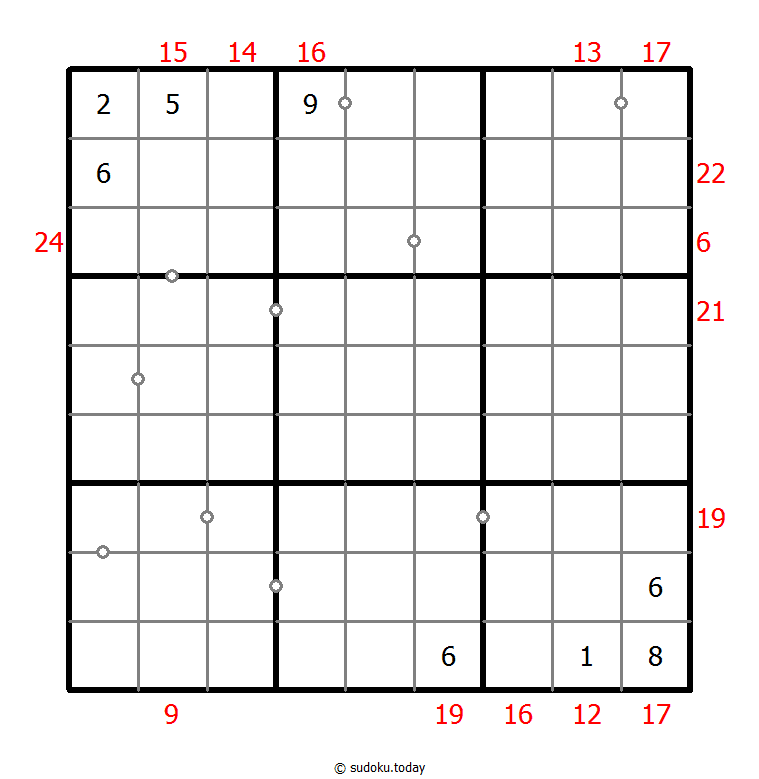 混合数独（非全标连续+边框和） #22735