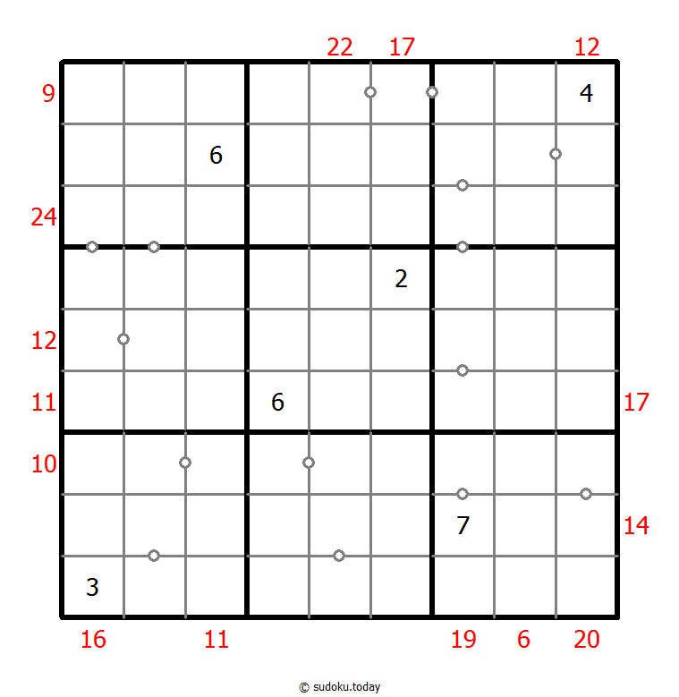 混合数独（非全标连续+边框和） #22738