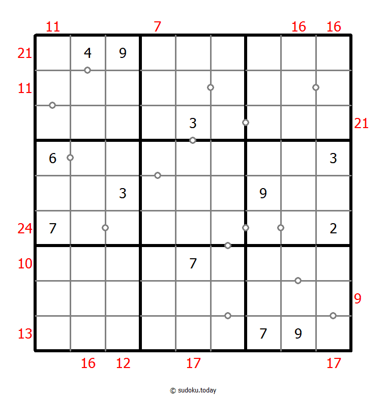 混合数独（非全标连续+边框和） #22742