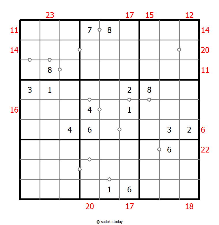 混合数独（非全标连续+边框和） #22744