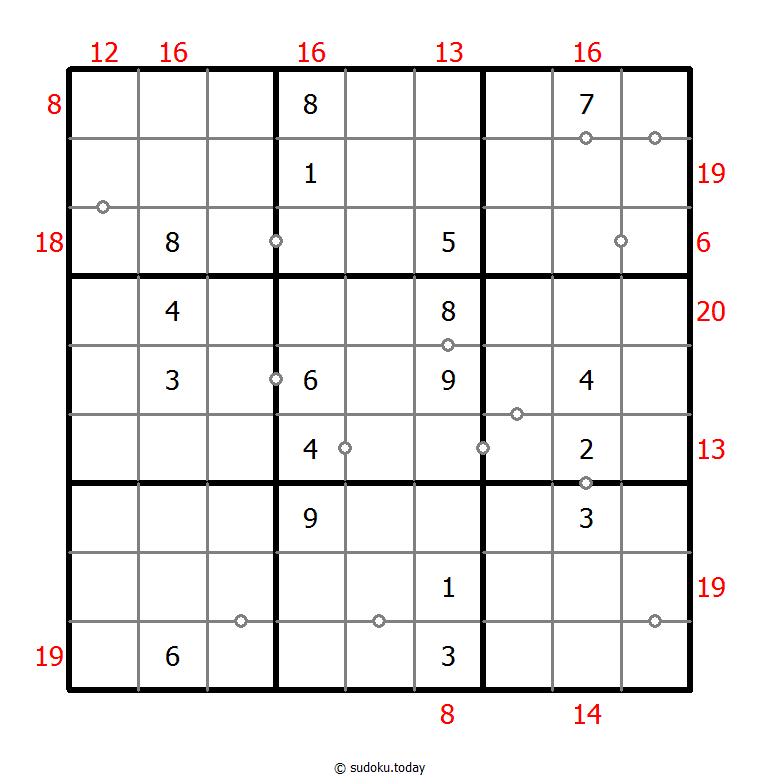 混合数独（非全标连续+边框和） #22746