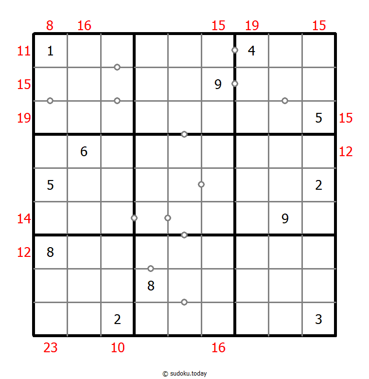 混合数独（非全标连续+边框和） #22766