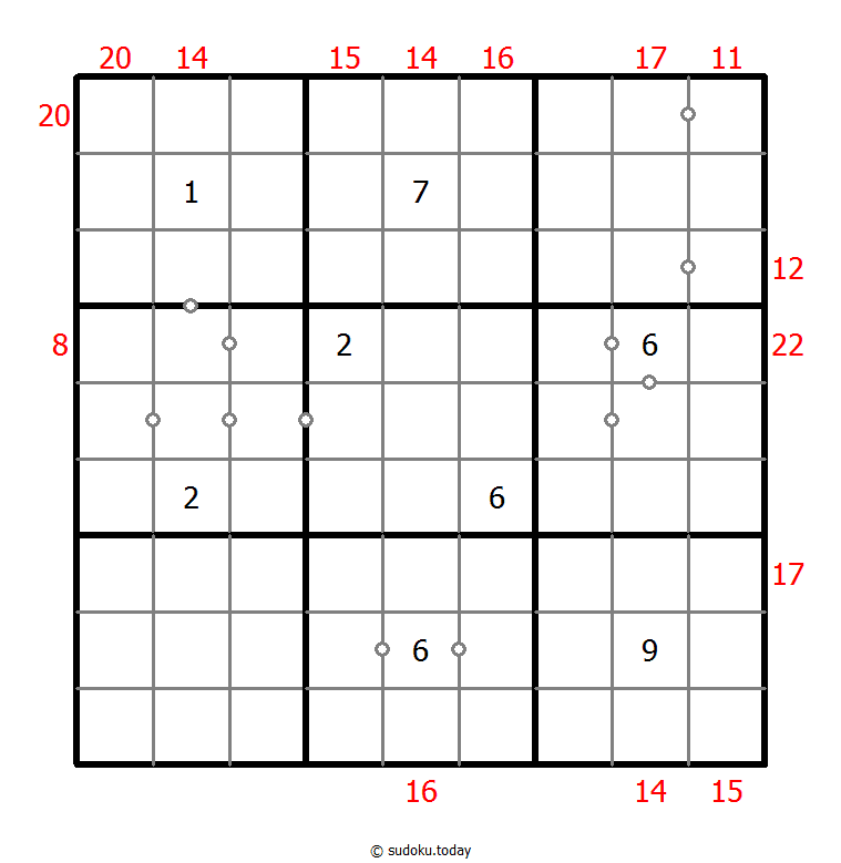 混合数独（非全标连续+边框和） #22772