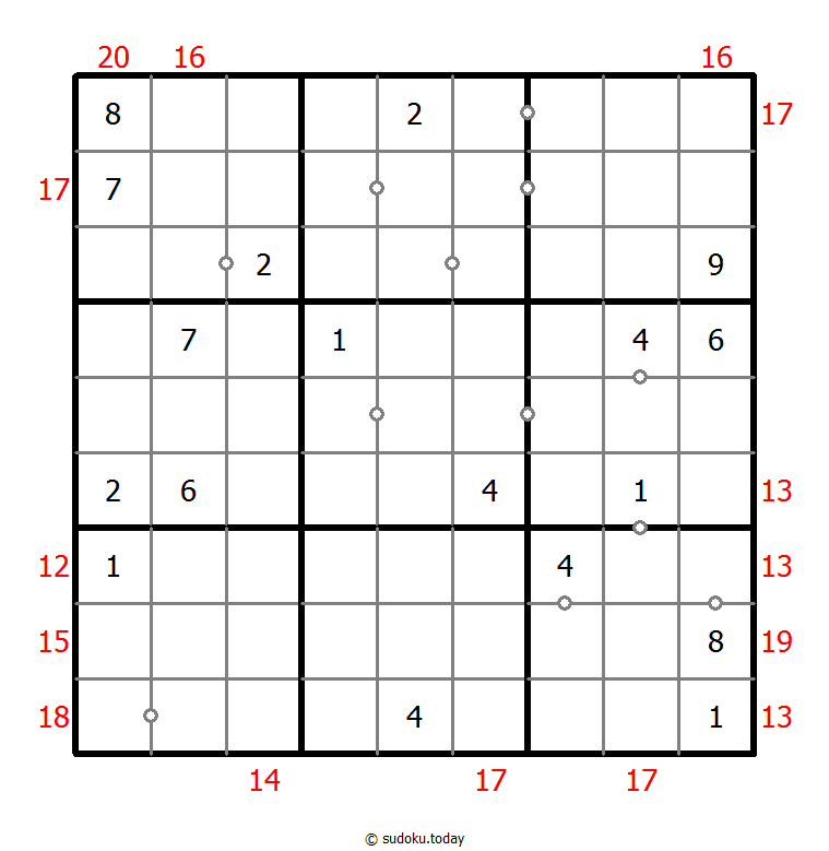 混合数独（非全标连续+边框和） #22780
