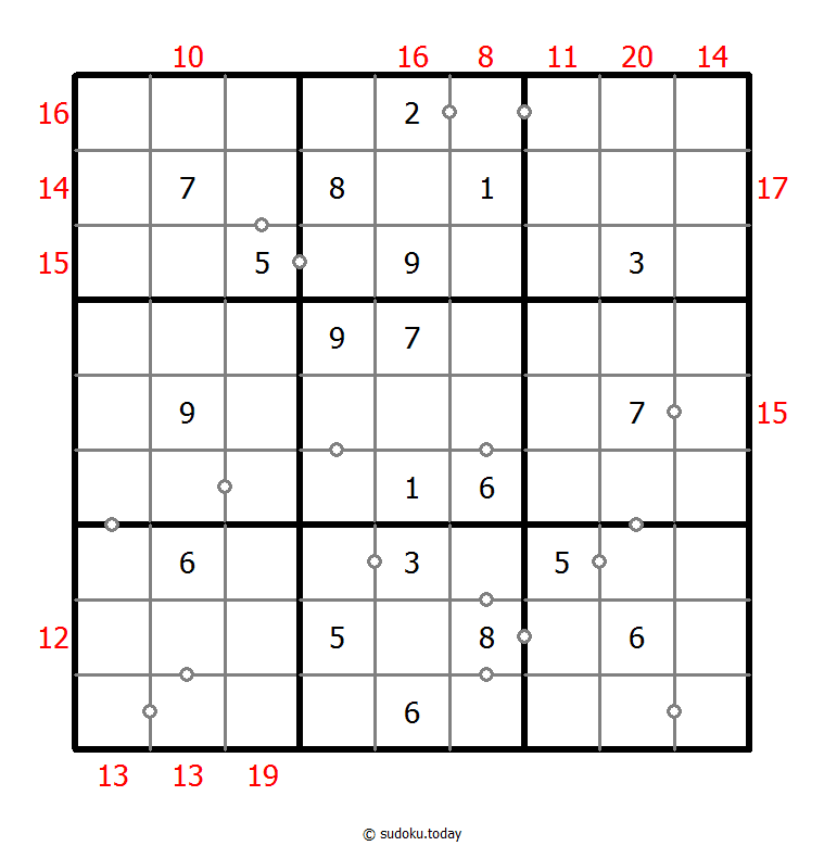 混合数独（非全标连续+边框和） #22781