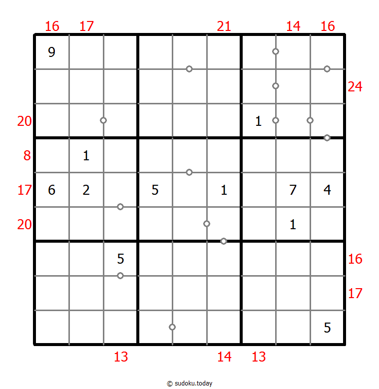 混合数独（非全标连续+边框和） #22785