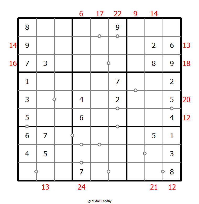 混合数独（非全标连续+边框和） #22787