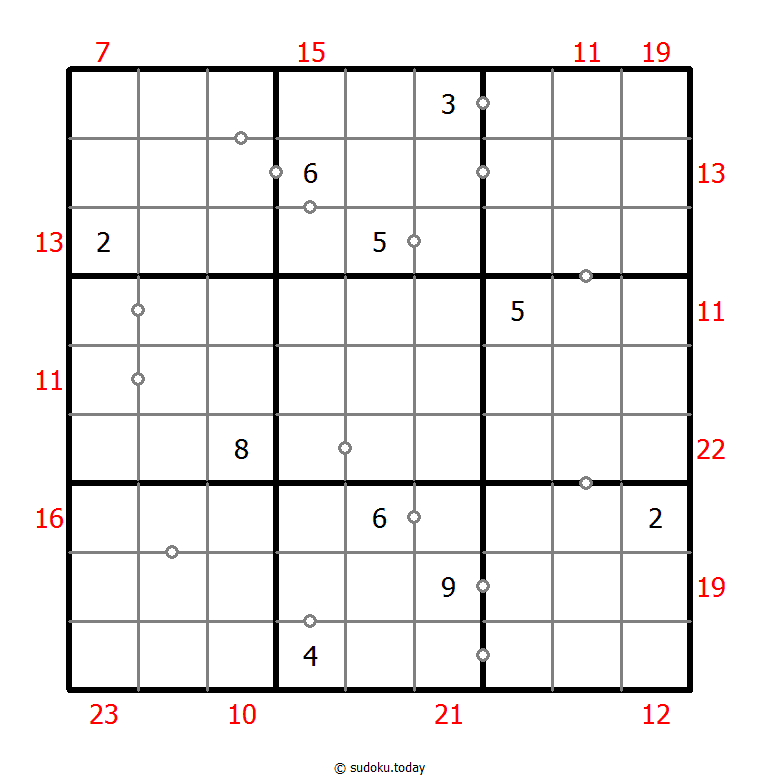 混合数独（非全标连续+边框和） #22789