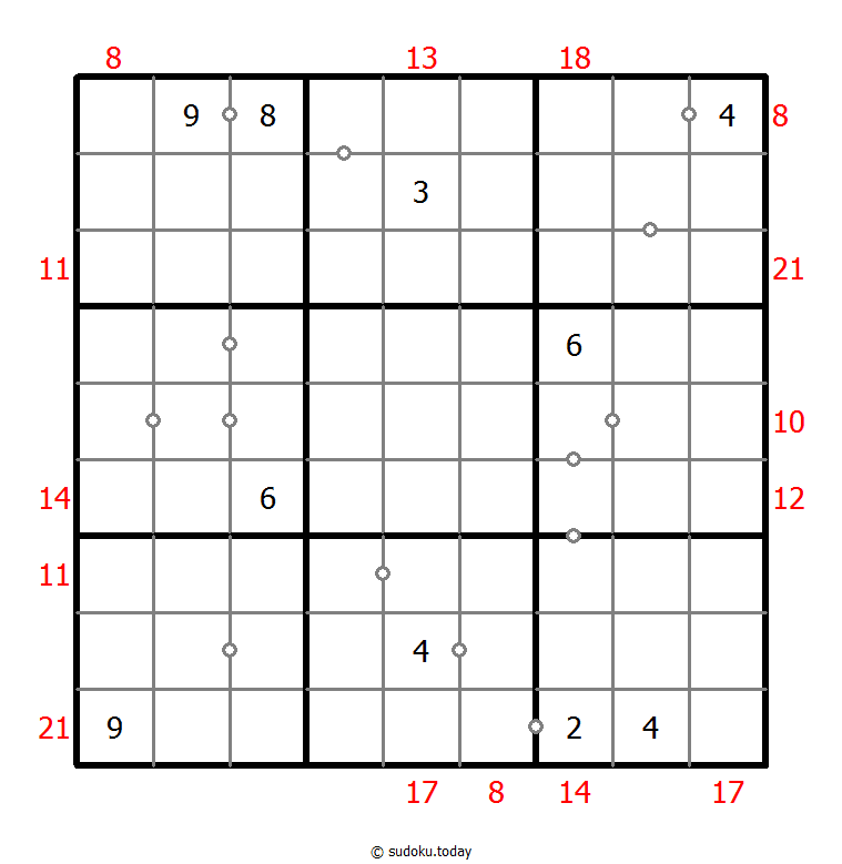 混合数独（非全标连续+边框和） #22793