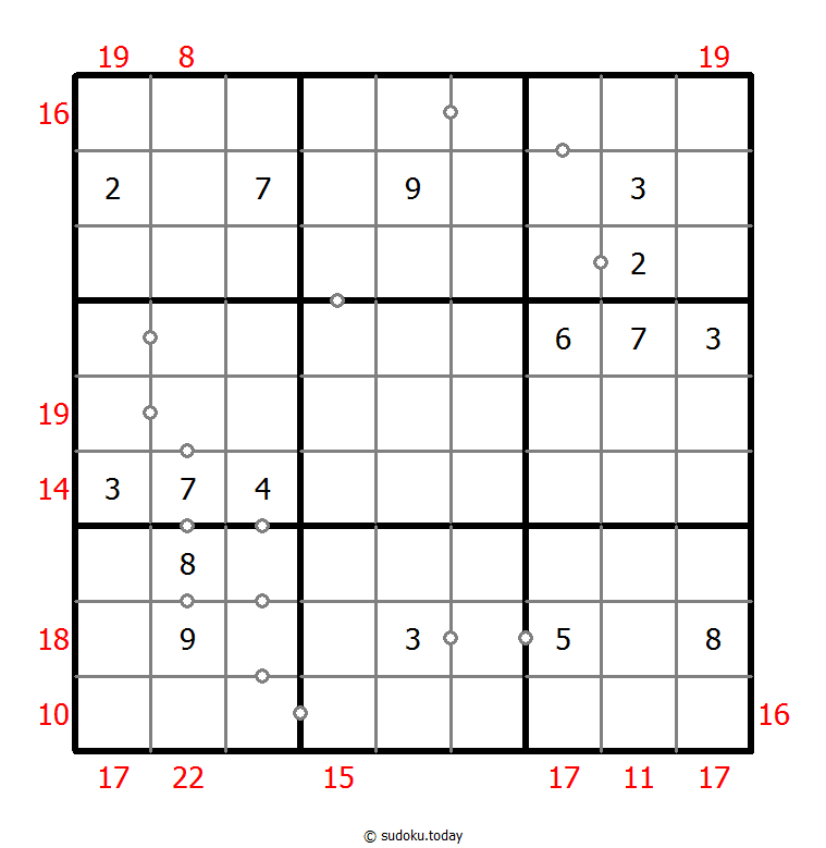 混合数独（非全标连续+边框和） #22795