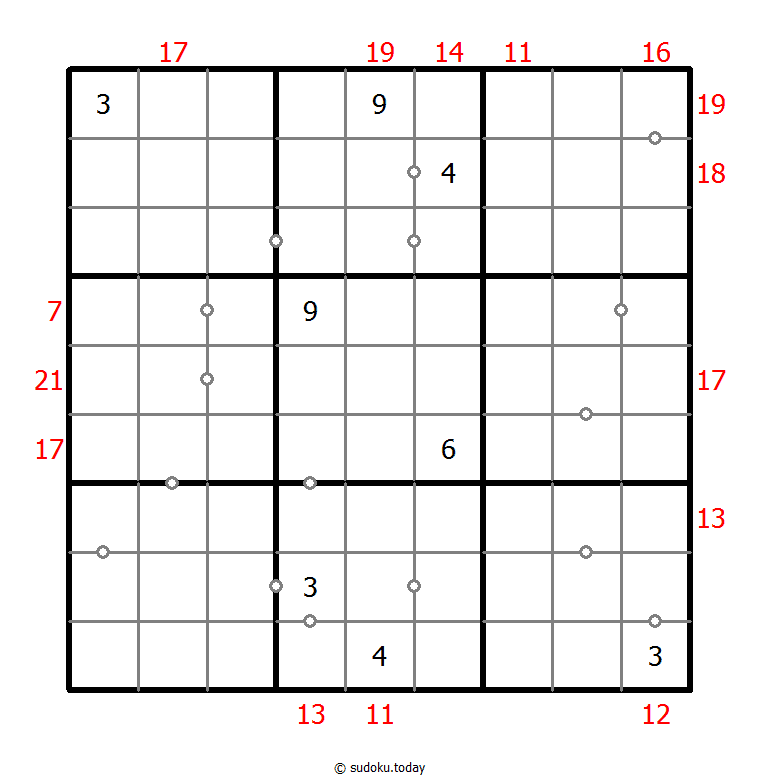 混合数独（非全标连续+边框和） #22803
