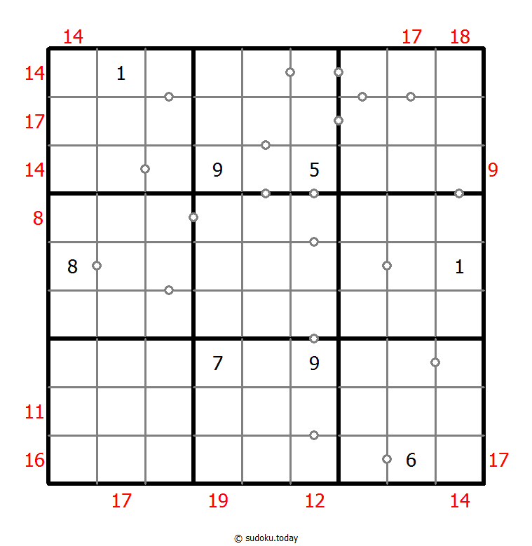 混合数独（非全标连续+边框和） #22811