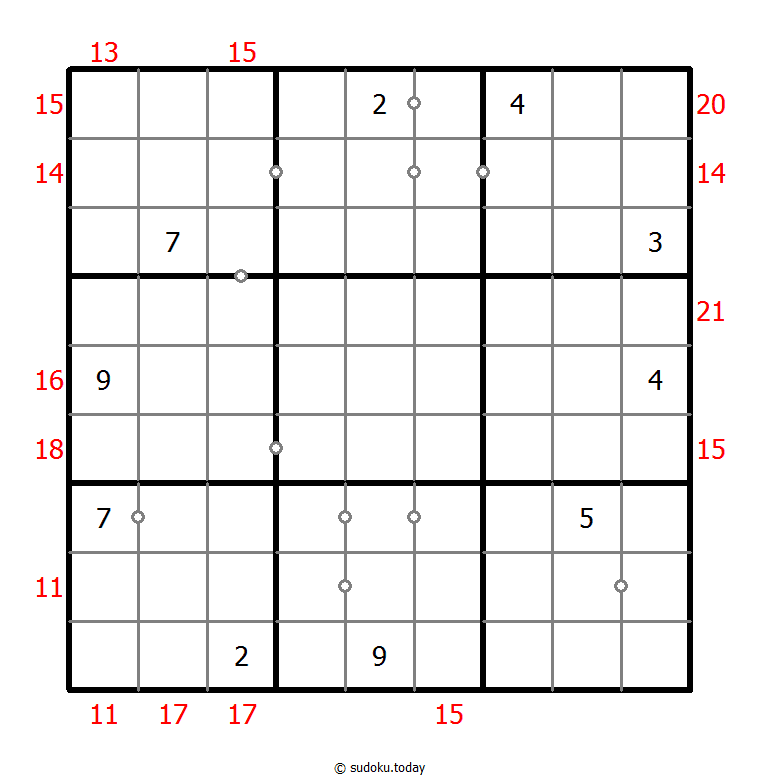 混合数独（非全标连续+边框和） #22855