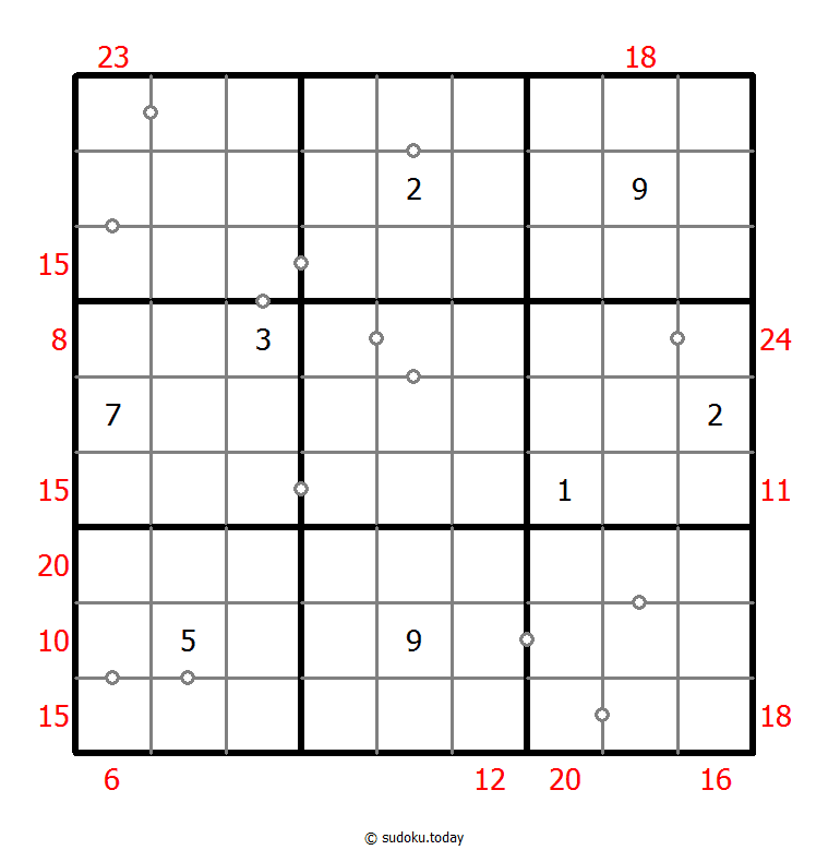 混合数独（非全标连续+边框和） #22899