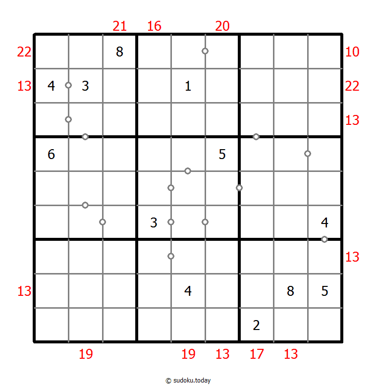 混合数独（非全标连续+边框和） #22914