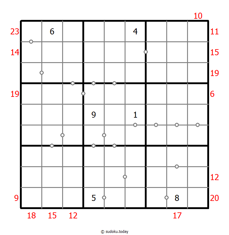 Hybrid Sudoku ( Consecutive Pairs + Sum Frame ) 2025年11月09日