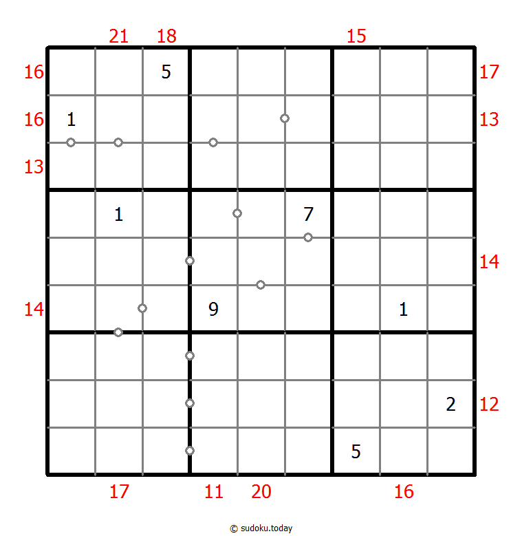 混合数独（非全标连续+边框和） #22926