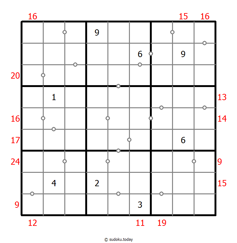 混合数独（非全标连续+边框和） #22951