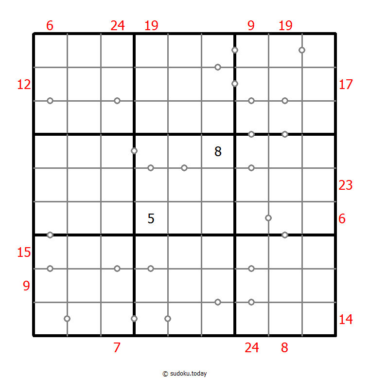 混合数独（非全标连续+边框和） #22952