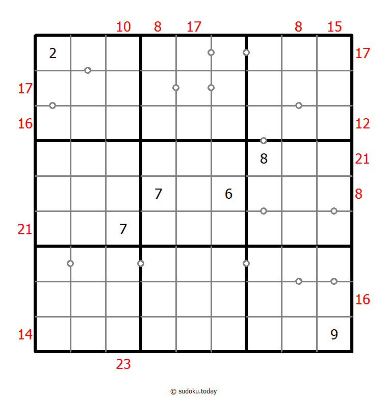 混合数独(连续+边框和)
