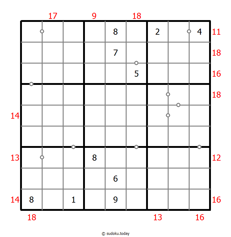 混合数独（非全标连续+边框和） #23843