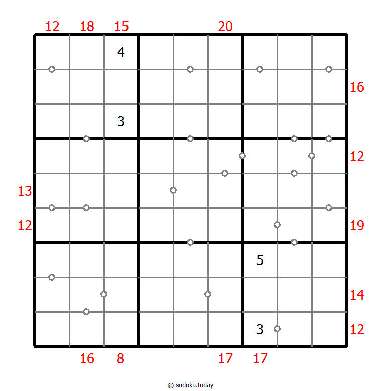 混合数独（非全标连续+边框和） #23863