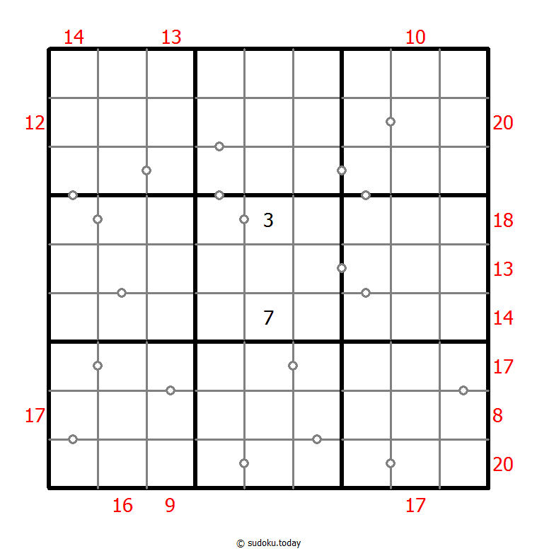 混合数独（非全标连续+边框和） #23866