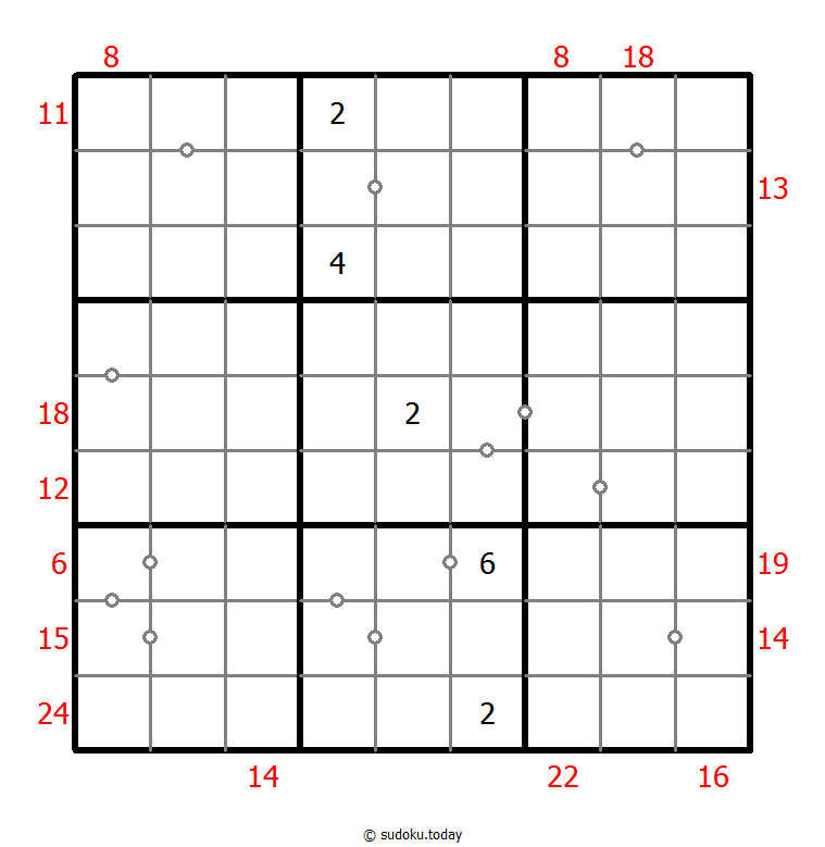 混合数独（非全标连续+边框和） #23886