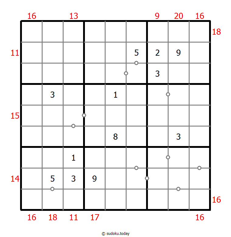 混合数独（非全标连续+边框和） #23934