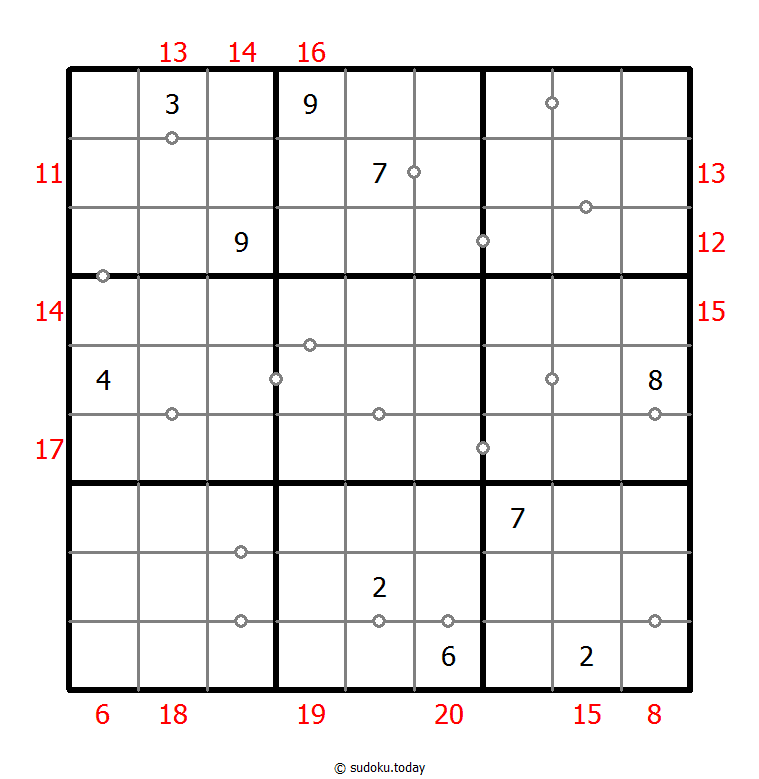 混合数独（非全标连续+边框和） #23941