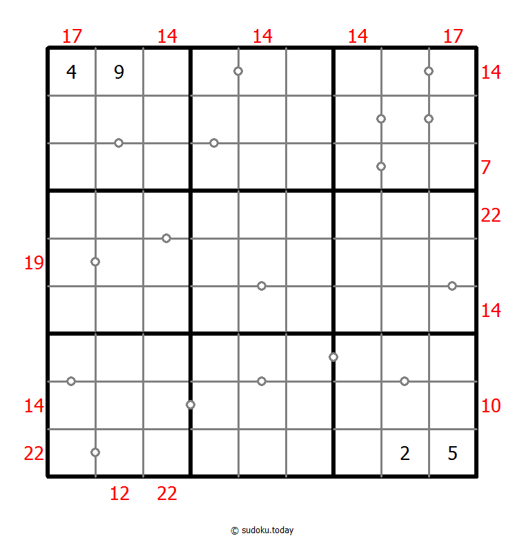 混合数独（非全标连续+边框和） #23954