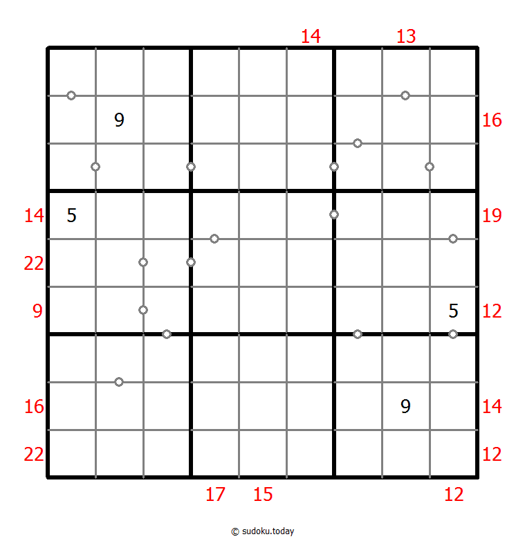 混合数独（非全标连续+边框和）