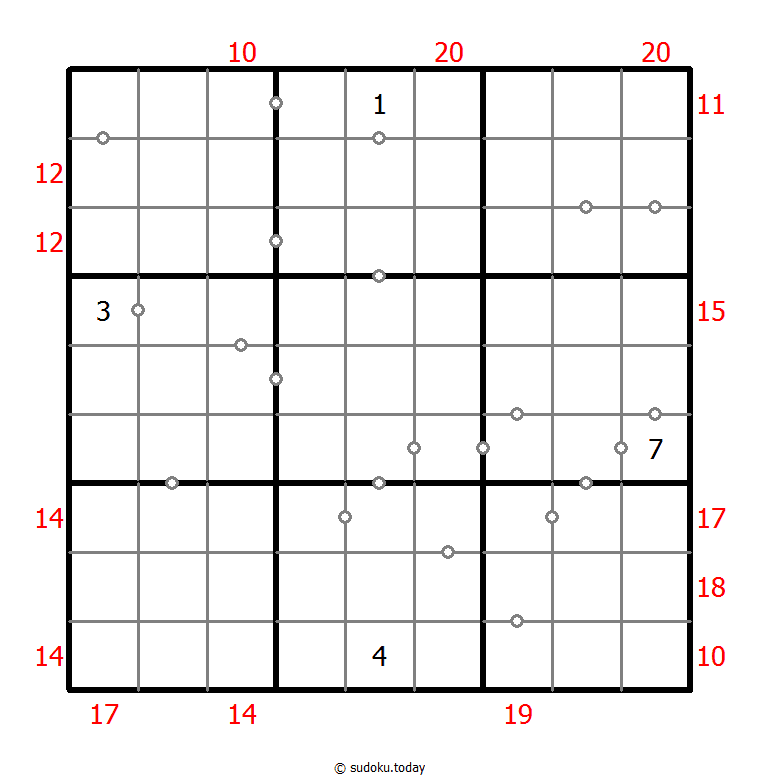 混合数独（非全标连续+边框和） #23968