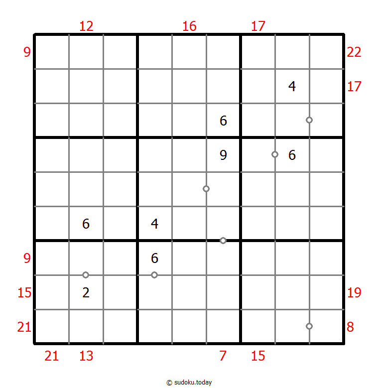 混合数独（非全标连续+边框和） #23969